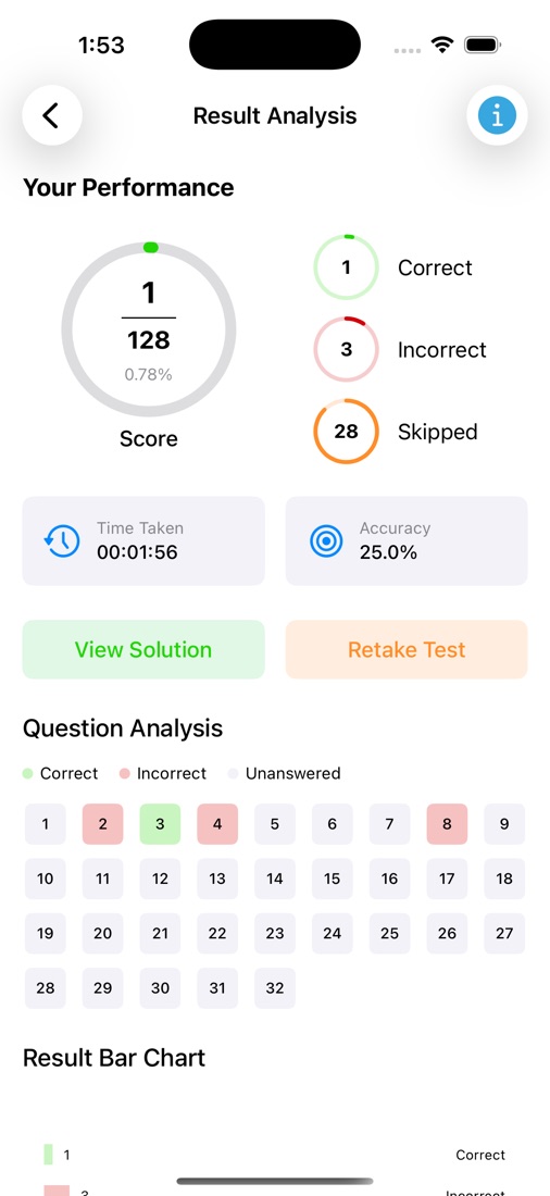 NEET Preparation result analysis screen — score, accuracy and question-by-question breakdown
